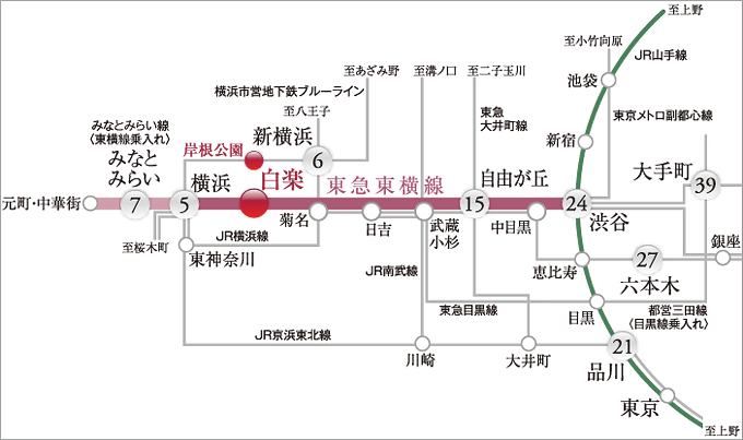 白楽までのアクセス