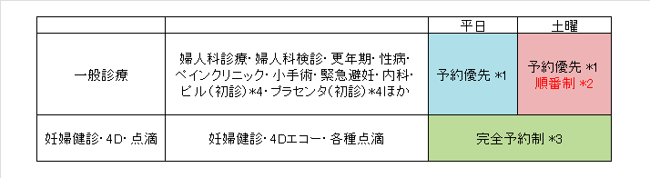 予約の変更_0827