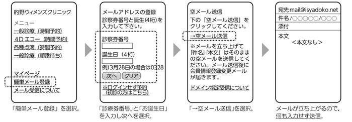 web予約